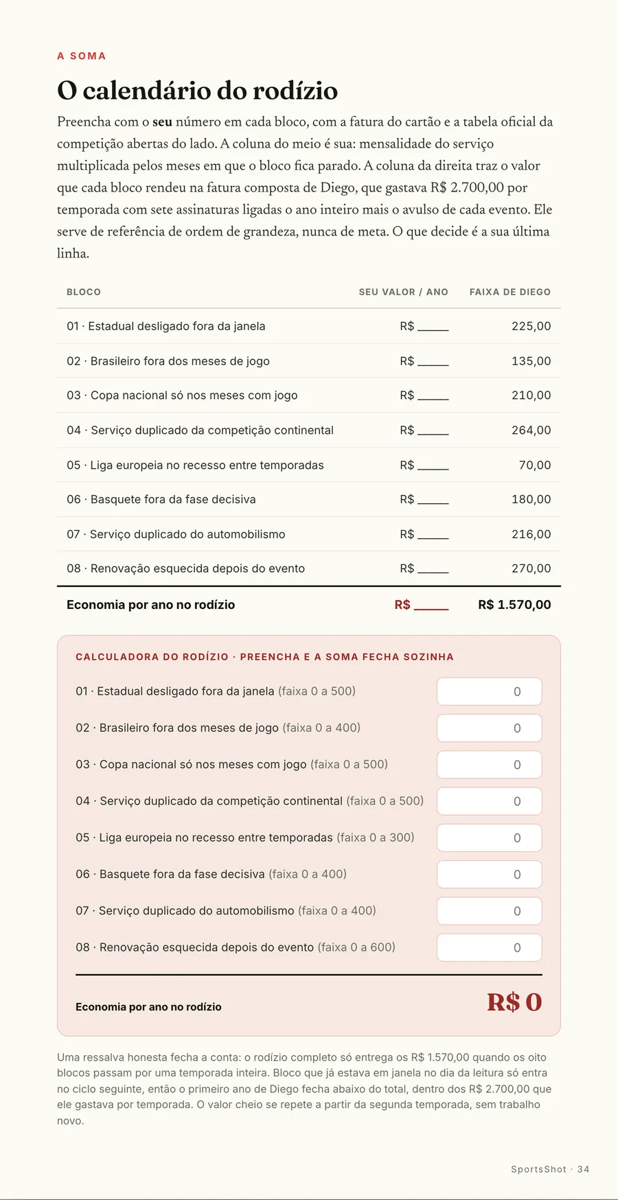Calculadora: O calendário do rodízio: preenche e a soma fecha sozinha